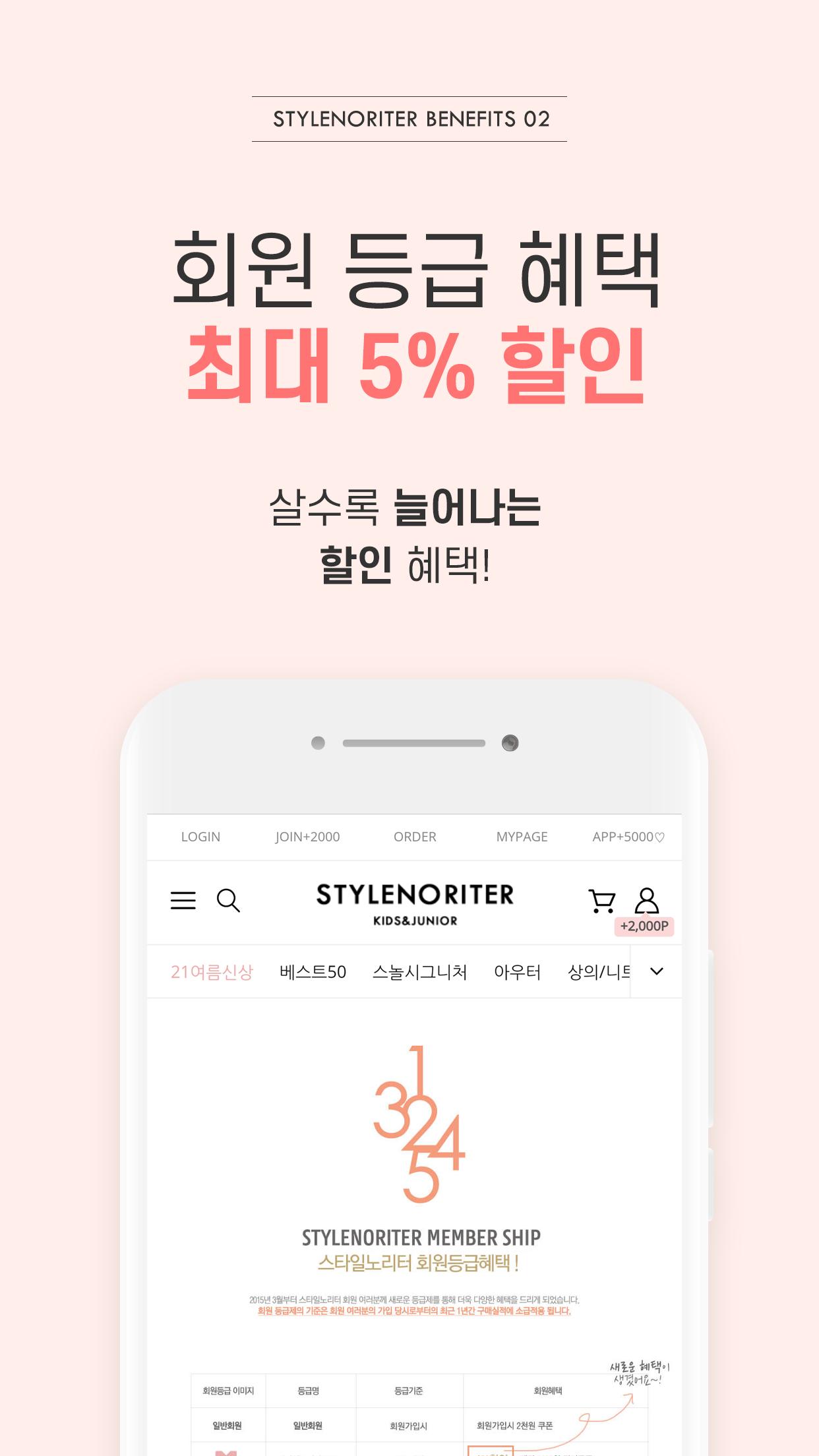 Stylenoriter 4.1.10450 Screenshot 2