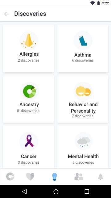 23andMe DNA Testing : Health & Ancestry 5.86.1 Screenshot 5