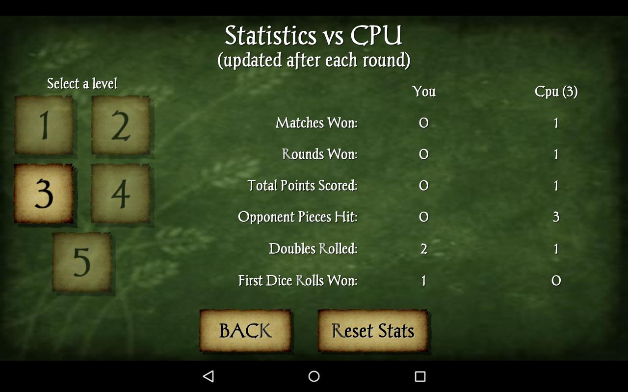 Backgammon Free 2.34 Screenshot 24
