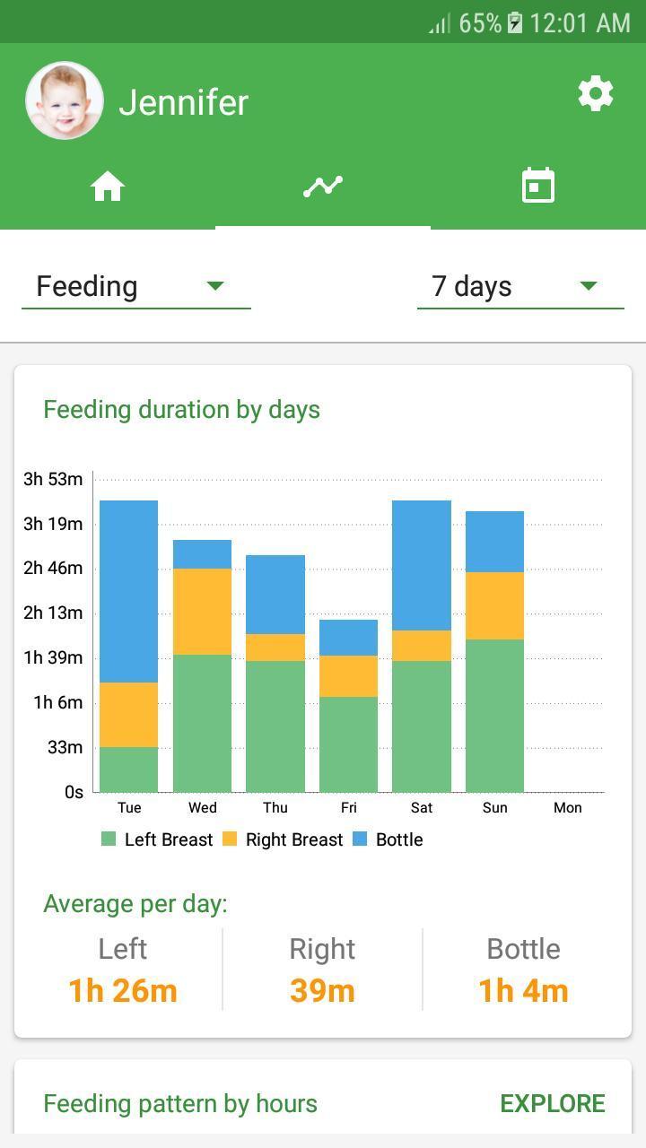 Baby tracker - feeding, sleep and diaper 1.1.2 Screenshot 2
