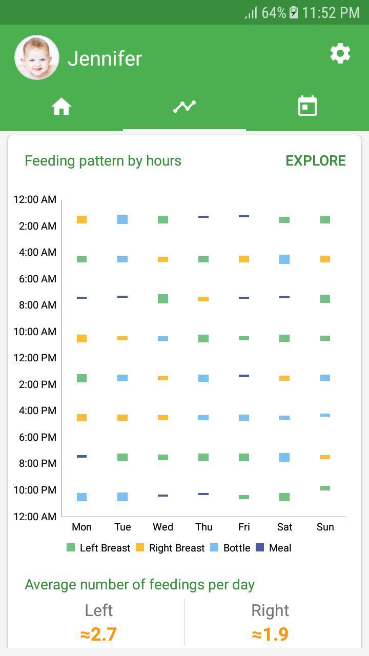Baby tracker - feeding, sleep and diaper 1.1.2 Screenshot 3
