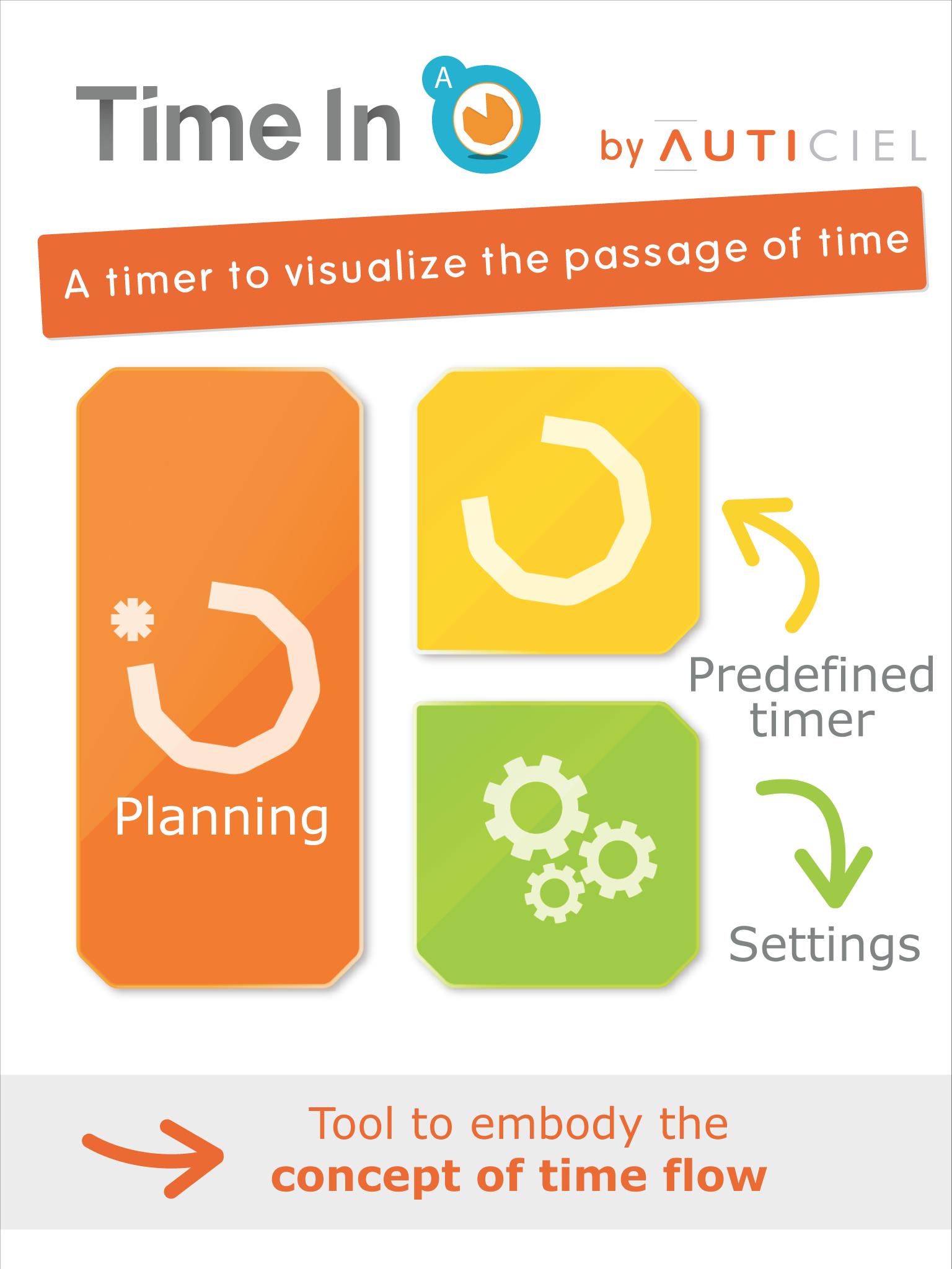 Time in - Smart timers — AMIKEO APPS 2.5.8 Screenshot 1