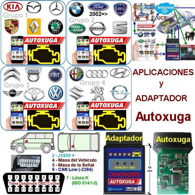 Diagnosis Faults Electronics Cars OBD2 1.0.230 Screenshot 3