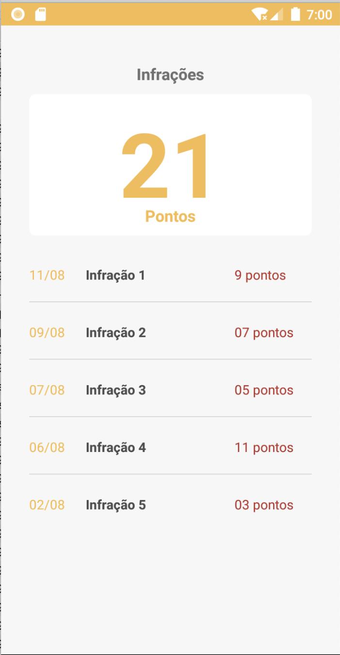 Pacto Pela Vida 1.0.49-alpha Screenshot 4