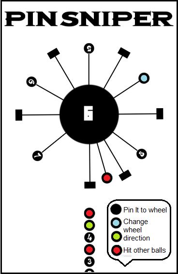 Pin Sniper 1.0.1 Screenshot 2