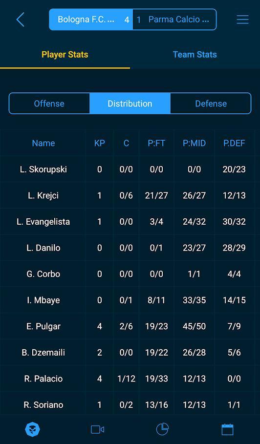 bepro11 football analytics 1.8.43 Screenshot 4