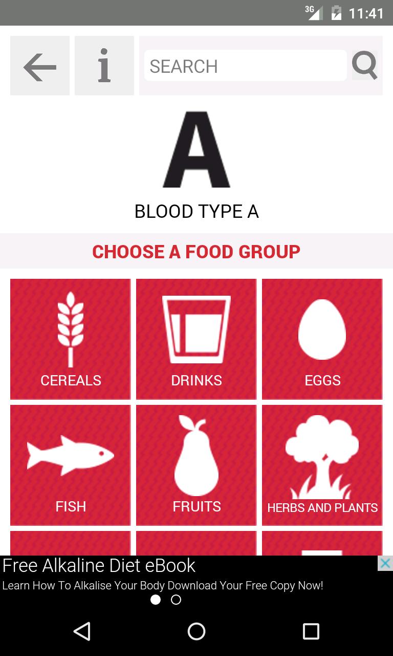 Food For Your Blood Type Diet 2.0.15 Screenshot 2