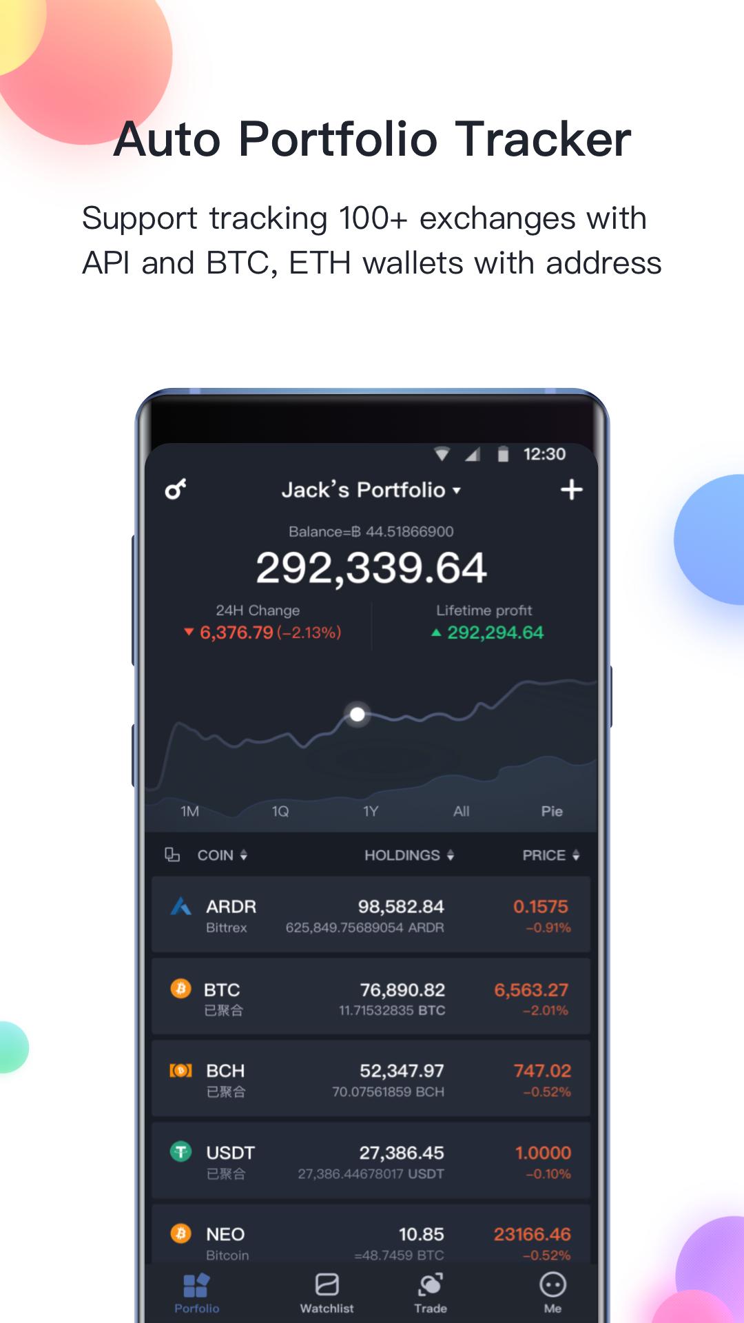 BitUniverse Crypto Trading Bot 3.2.2 Screenshot 2
