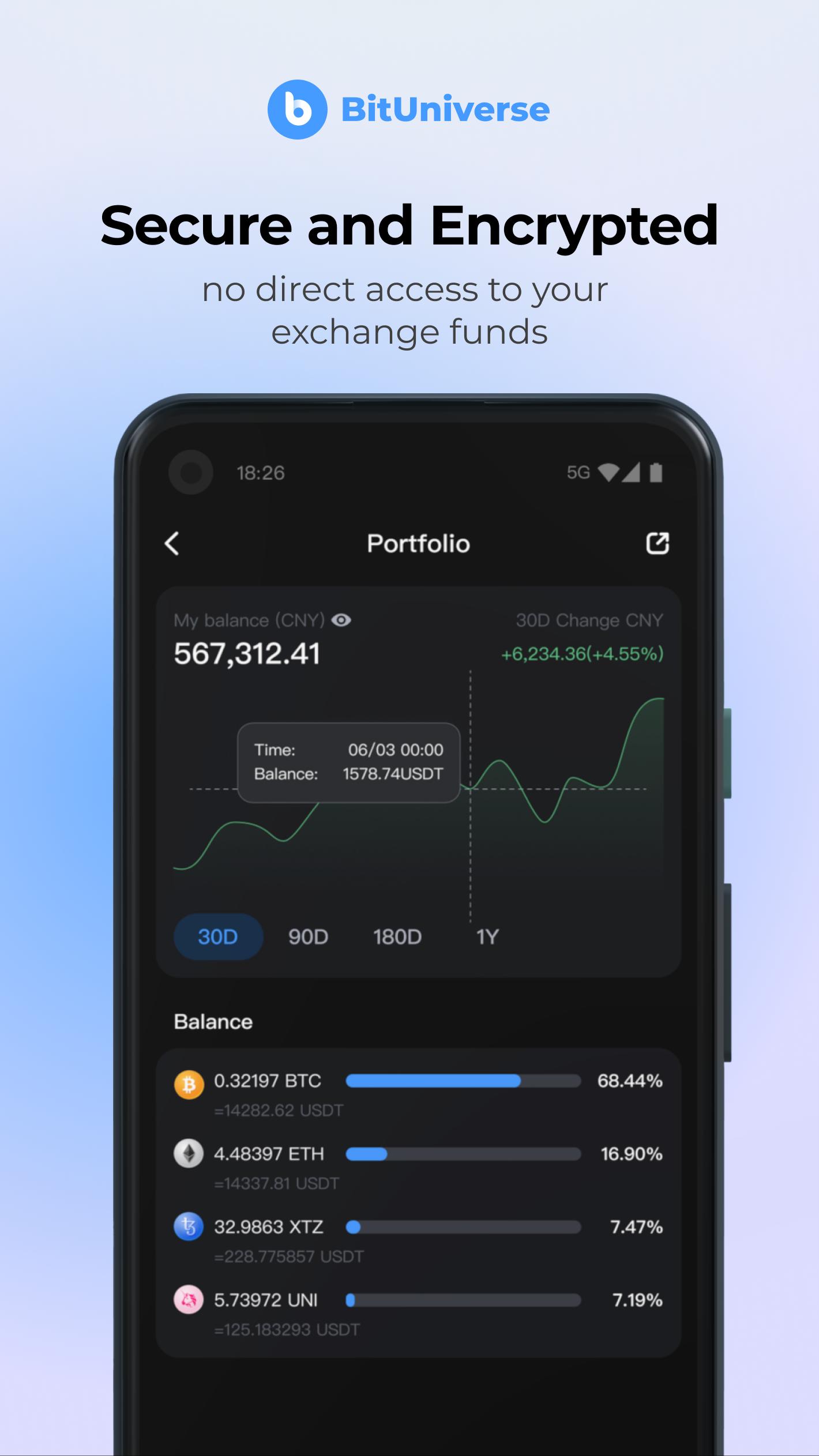 BitUniverse Crypto Trading Bot 3.2.2 Screenshot 6