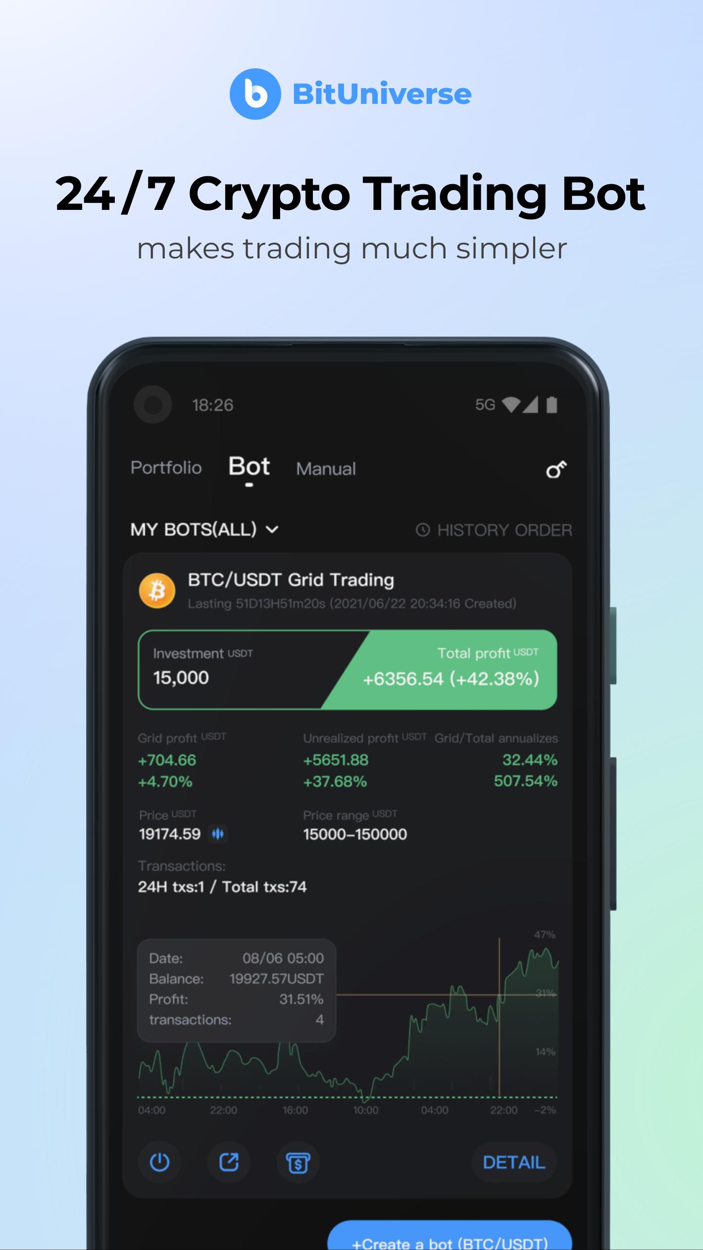BitUniverse Crypto Trading Bot 3.2.2 Screenshot 1