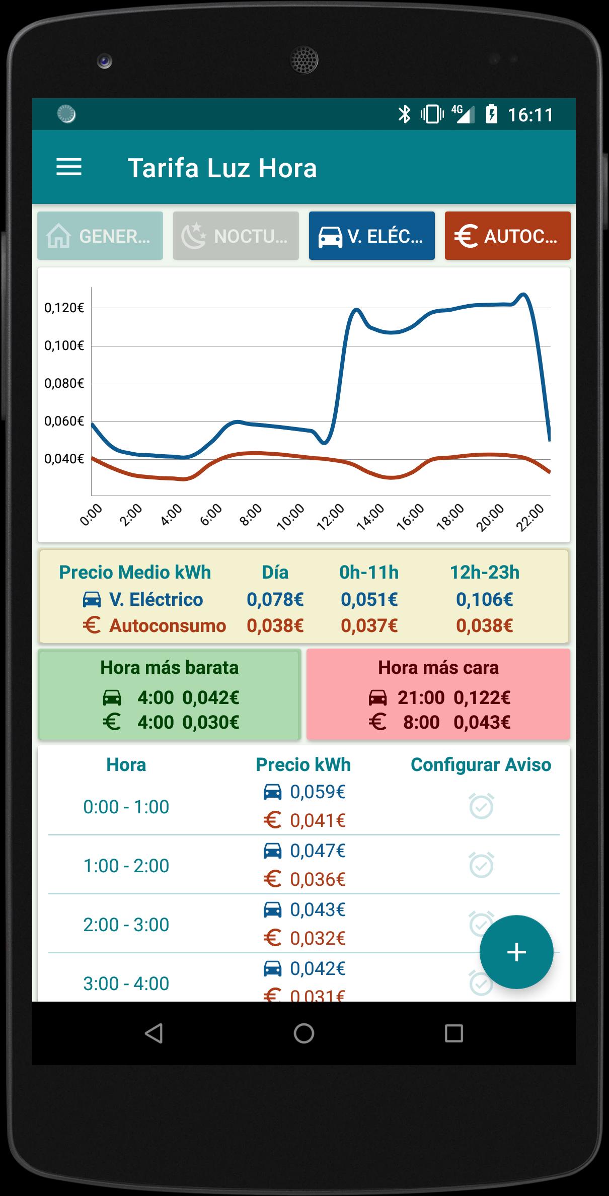 Tarifa Luz Hora 1.3.3.gab18 Screenshot 2