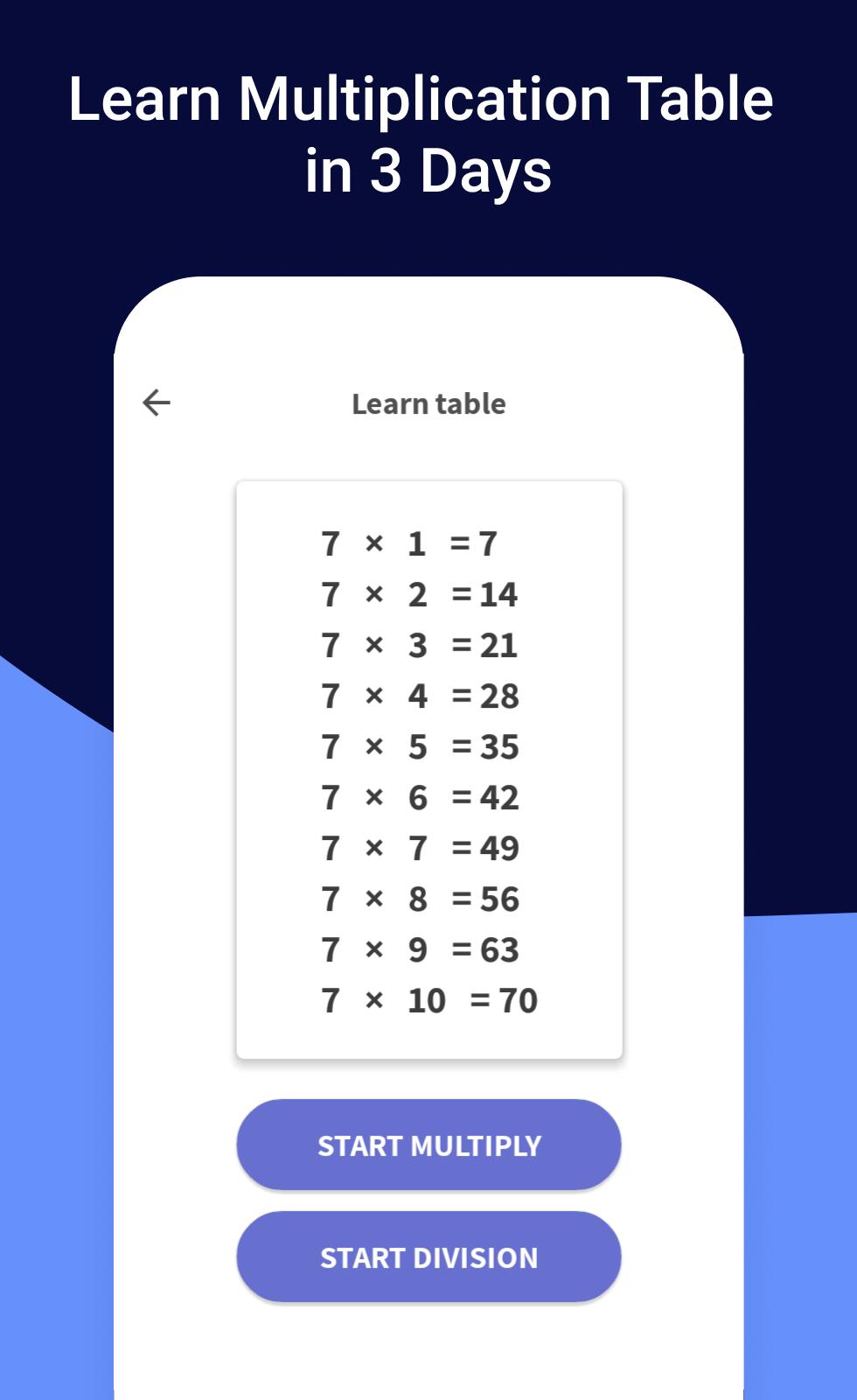 Multiplication table - learn easily, Times Tables 1.2.14 Screenshot 1