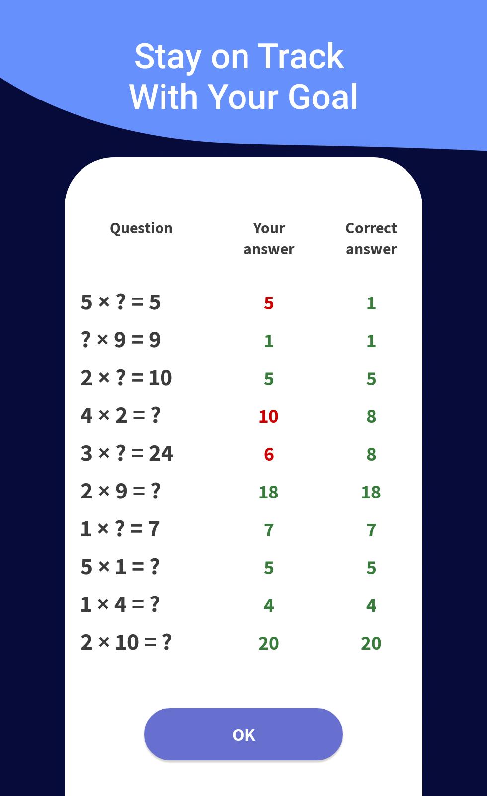 Multiplication table - learn easily, Times Tables 1.2.14 Screenshot 3