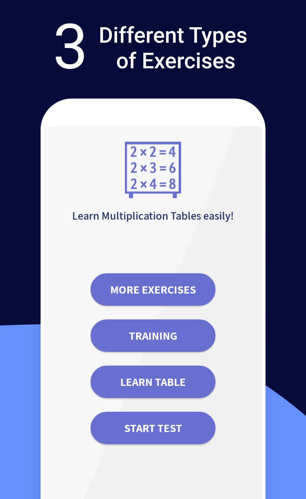 Multiplication table - learn easily, Times Tables 1.2.14 Screenshot 4