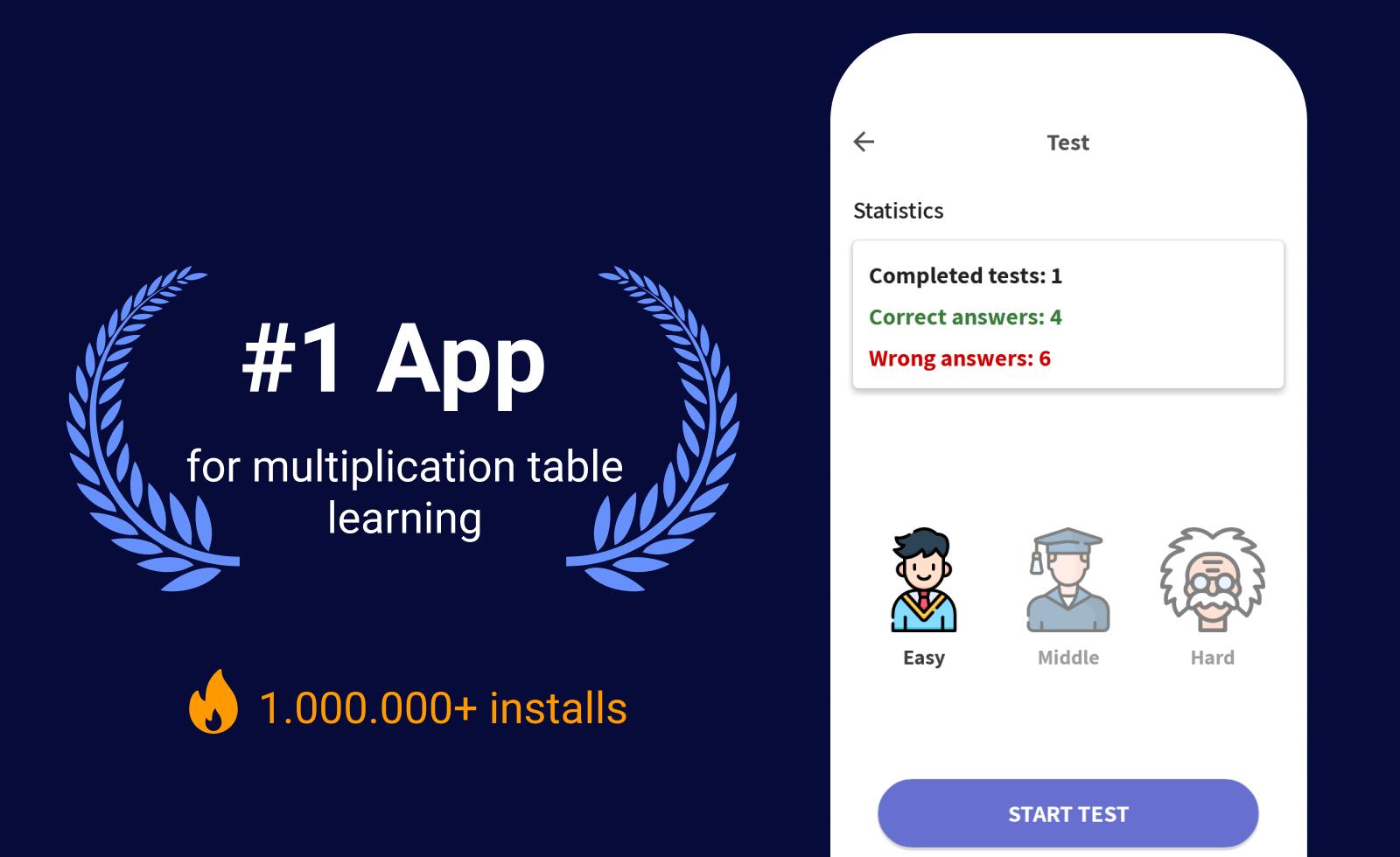 Multiplication table - learn easily, Times Tables 1.2.14 Screenshot 8