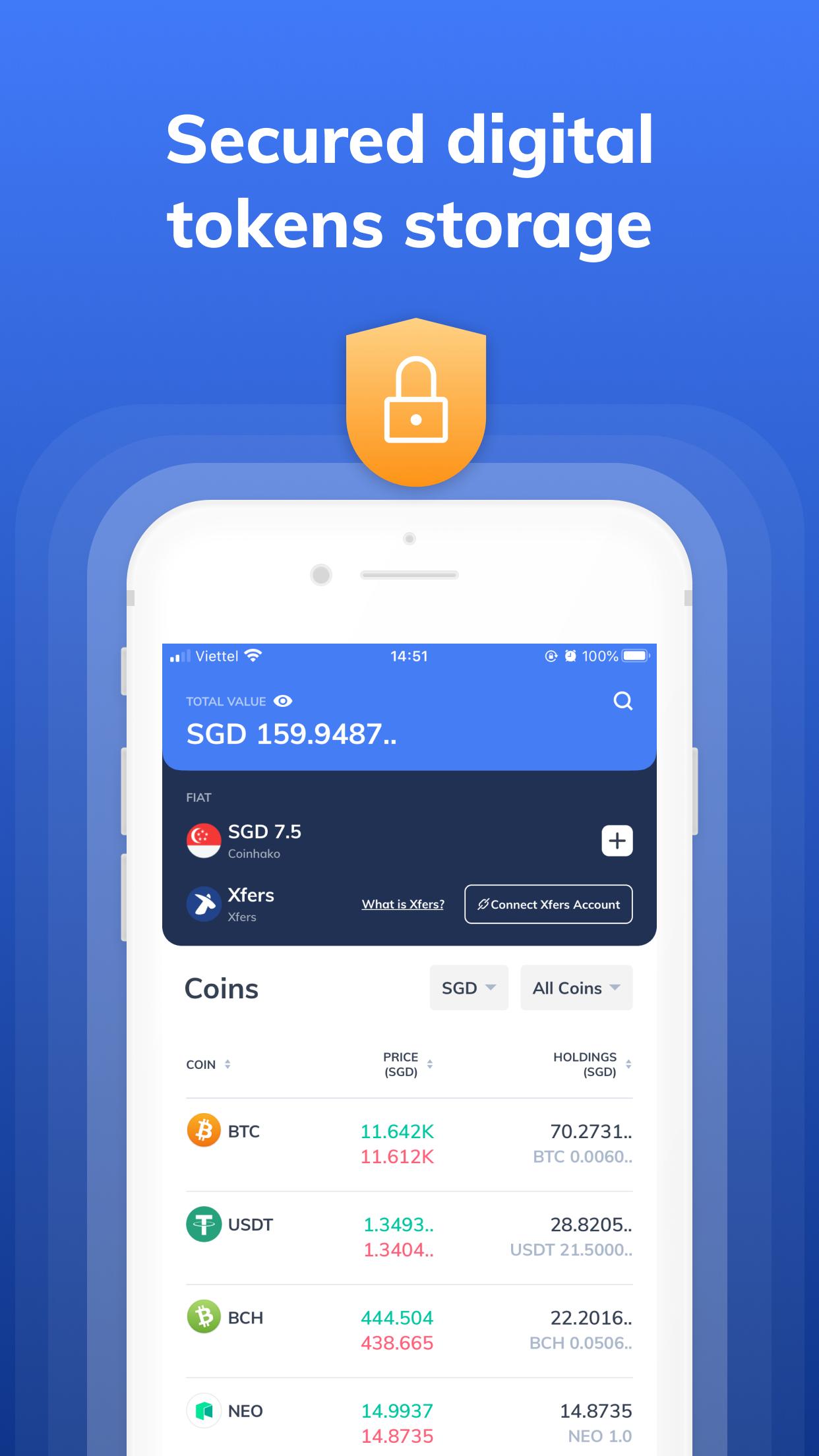 Coinhako Buy Bitcoin, Crypto Wallet & Trading 2.5.4 Screenshot 2
