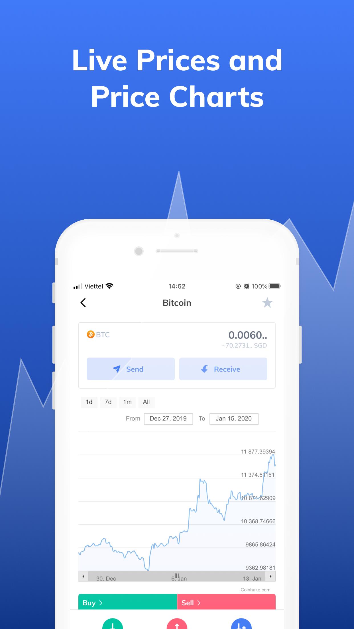 Coinhako Buy Bitcoin, Crypto Wallet & Trading 2.5.4 Screenshot 5