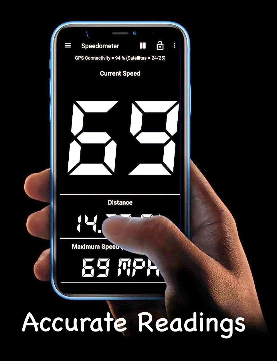 GPS Speedometer and Odometer 13.2 Screenshot 1