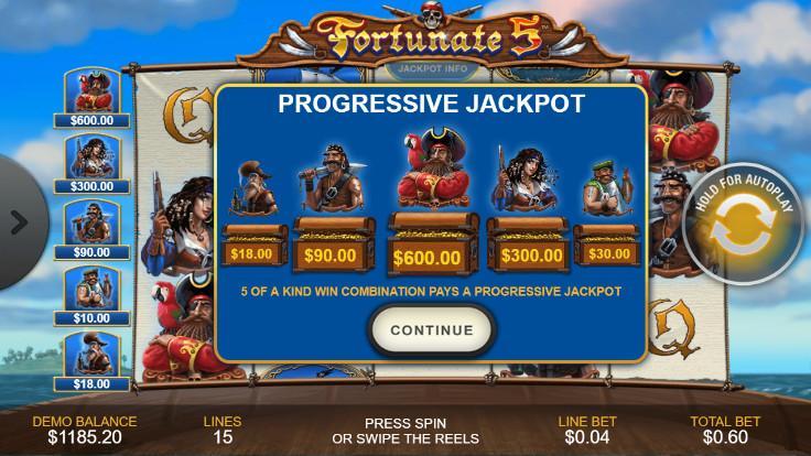 Casino Free Slot Game - FORTUNE FIVE 1.0.1 Screenshot 2