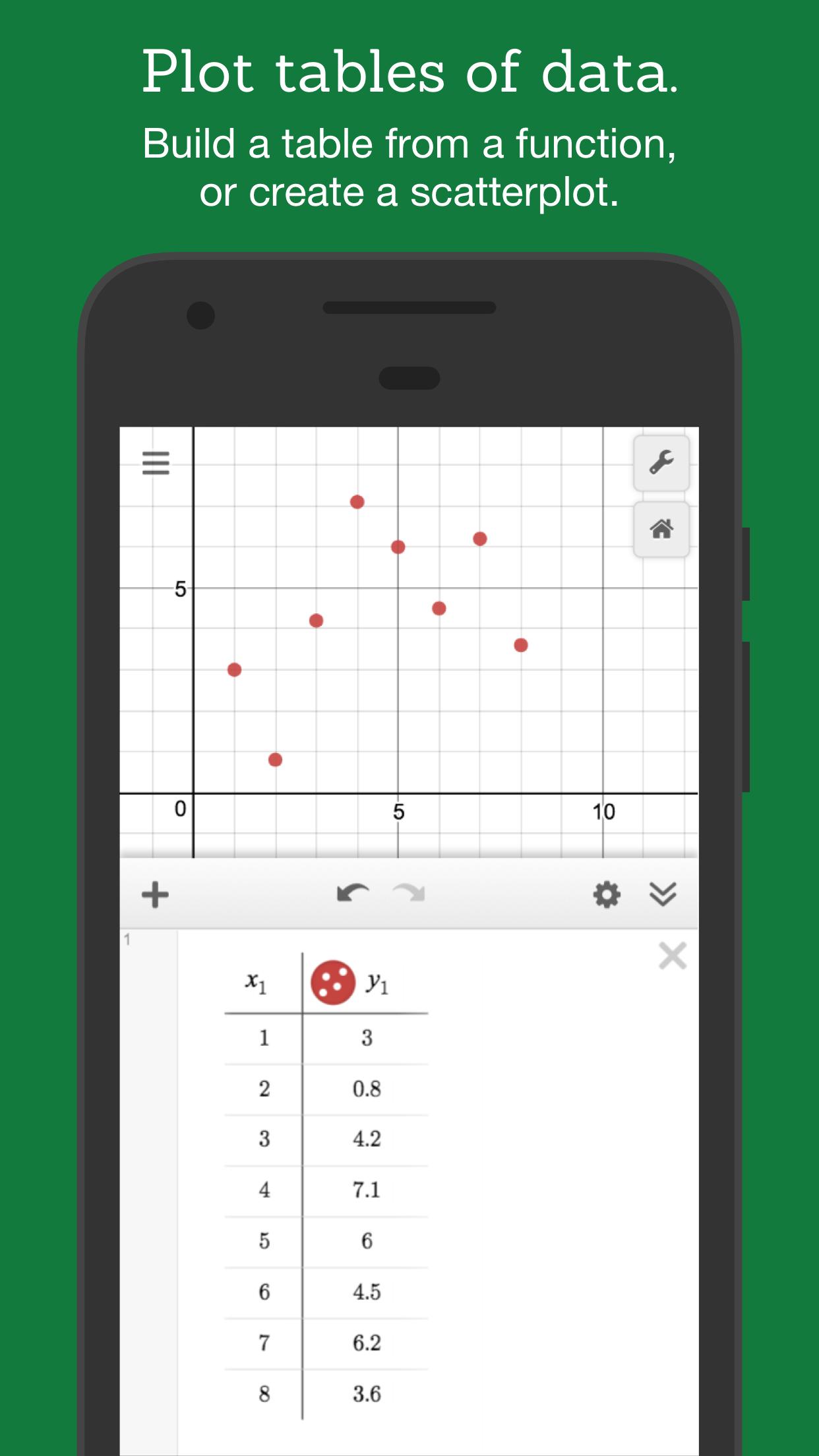 Desmos Graphing Calculator 5.8.0.0 Screenshot 5