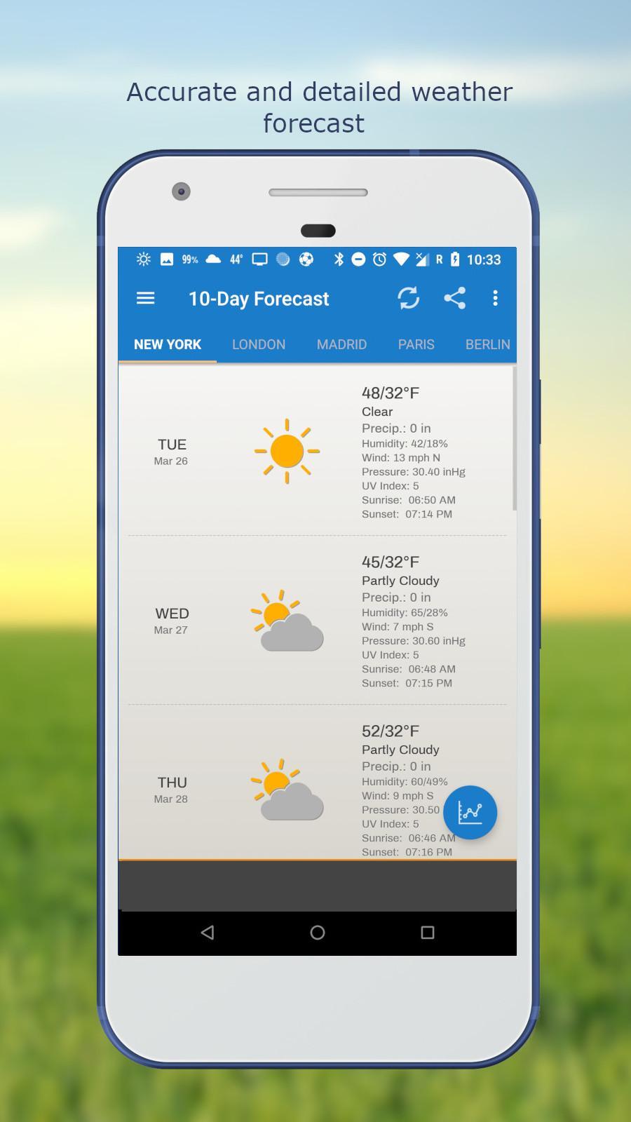 Weather & Clock Widget for Android 6.2.6.7 Screenshot 5