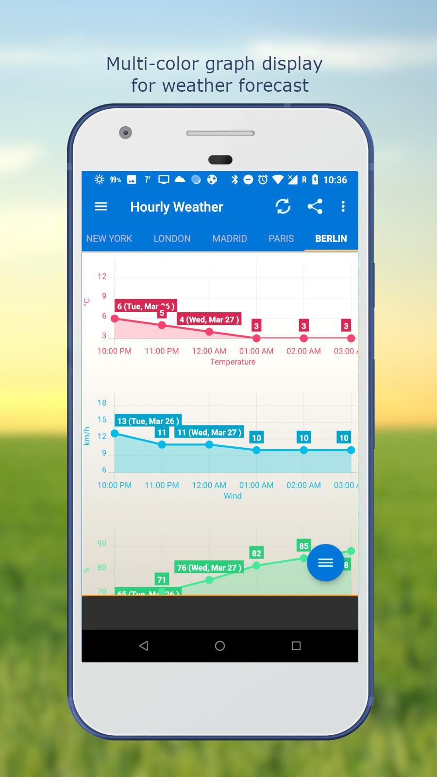 Weather & Clock Widget for Android 6.2.6.7 Screenshot 6