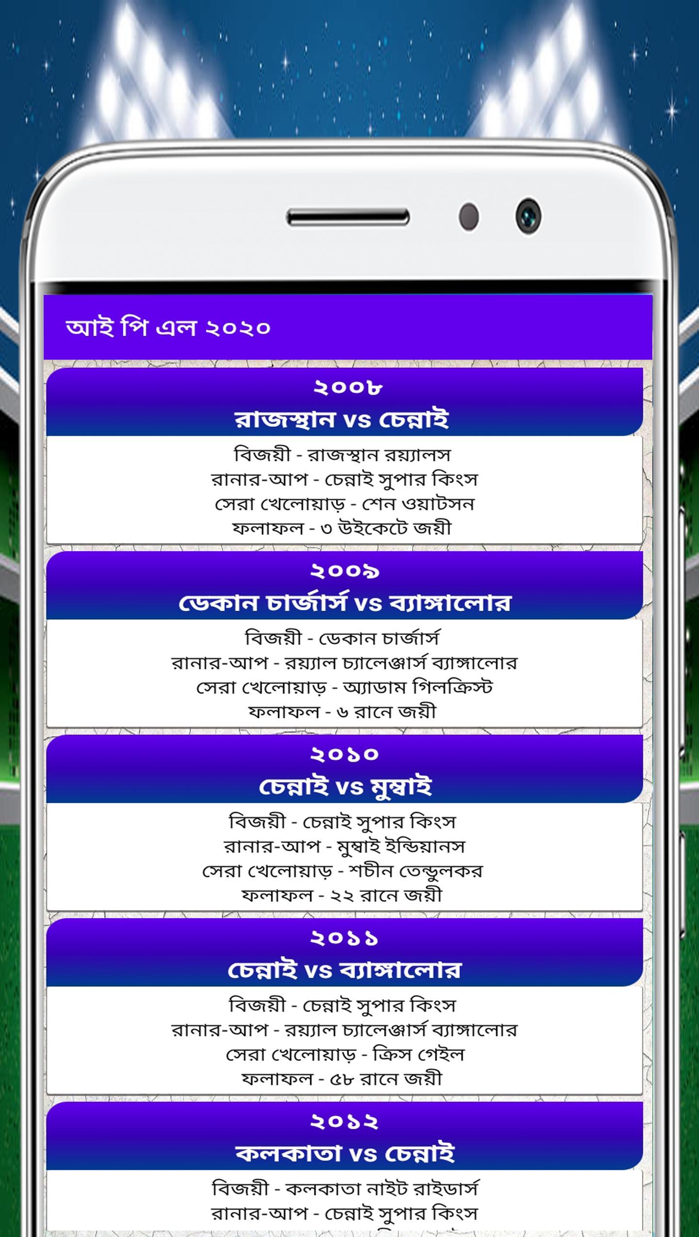 আইপিএল ২০২১ সময়সূচী এবং লাইভ স্কোর- IPL 2021 10.0 Screenshot 7
