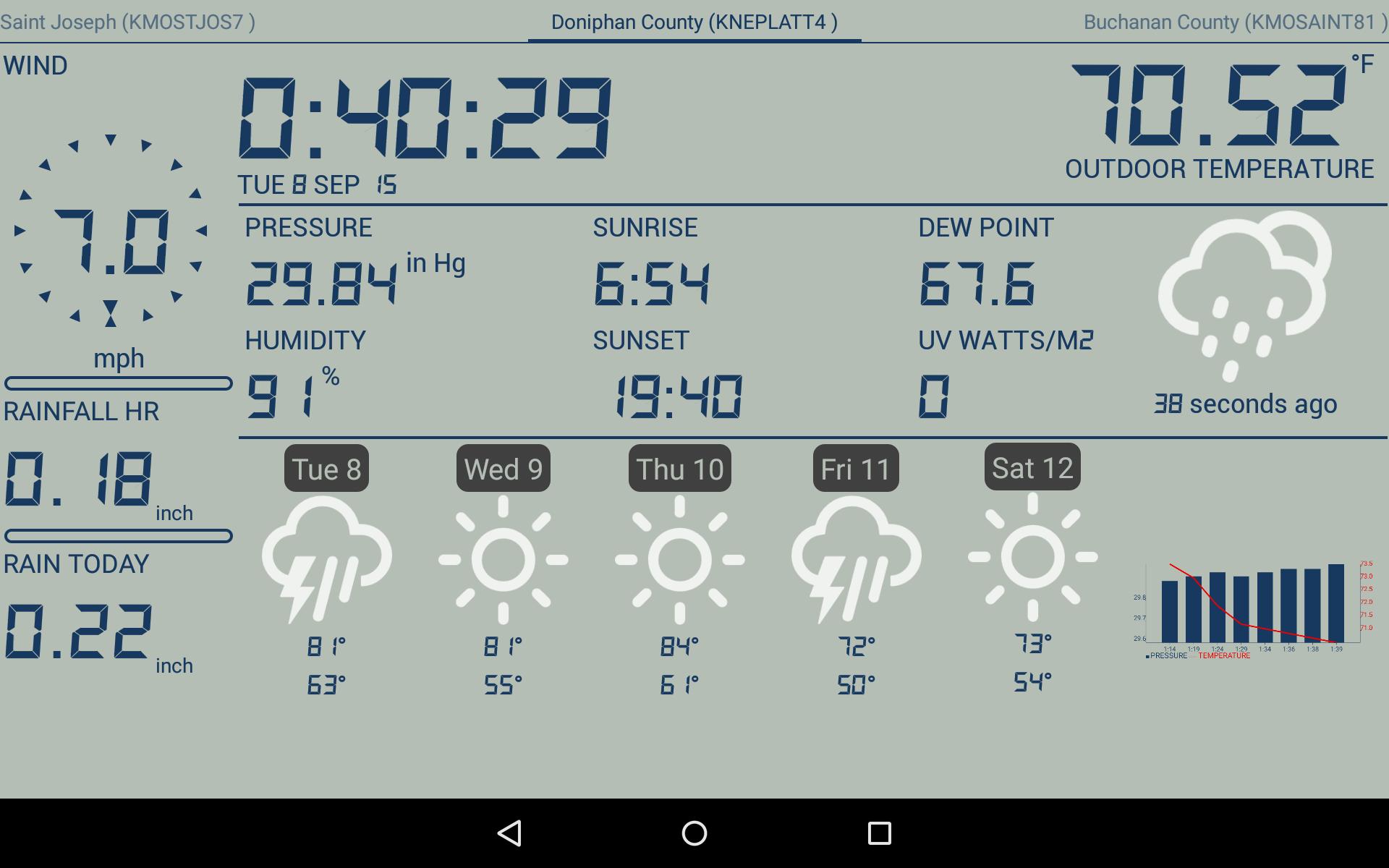 Weather Station 4.7.9 Screenshot 16