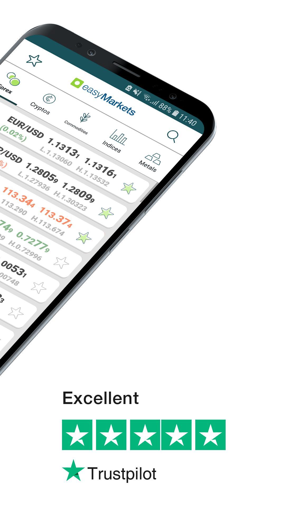 easyMarkets Trade Forex, Bitcoin, Oil and Shares 1.24.0 Screenshot 2