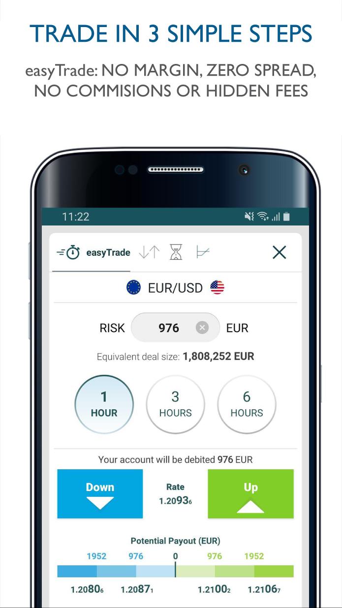 easyMarkets Trade Forex, Bitcoin, Oil and Shares 1.24.0 Screenshot 4