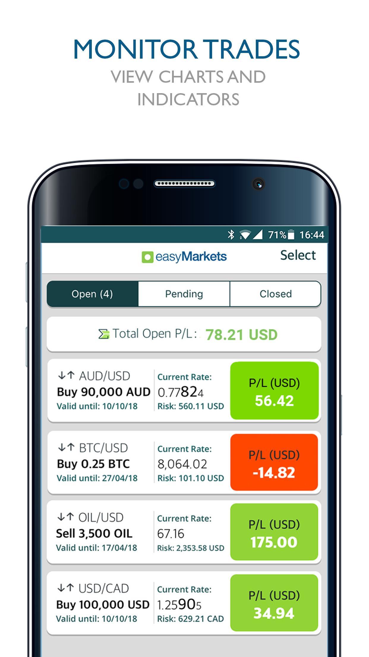 easyMarkets Trade Forex, Bitcoin, Oil and Shares 1.24.0 Screenshot 7