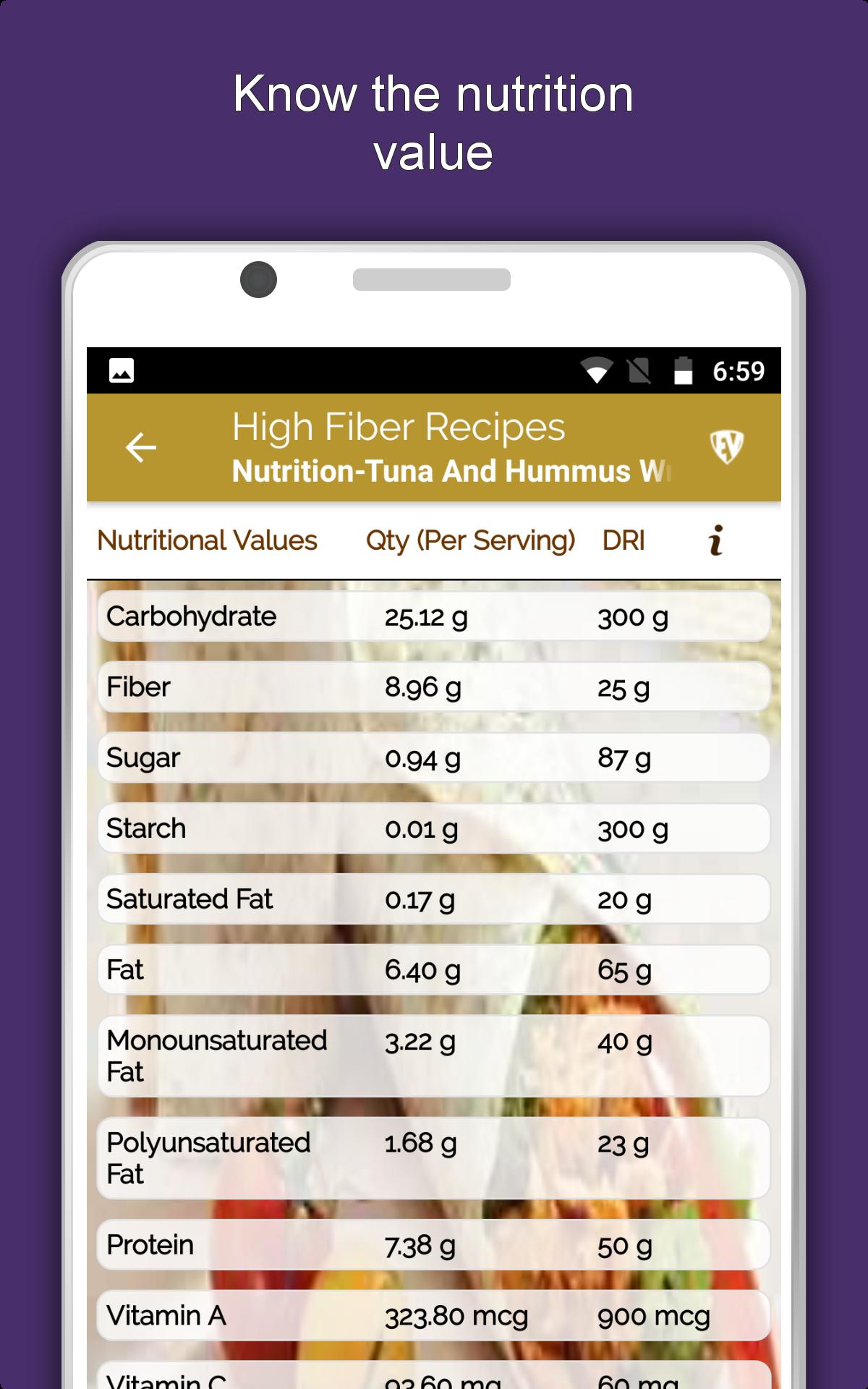 High Fiber Food Diet Recipes Offline, Antioxidants 1.1.8 Screenshot 15