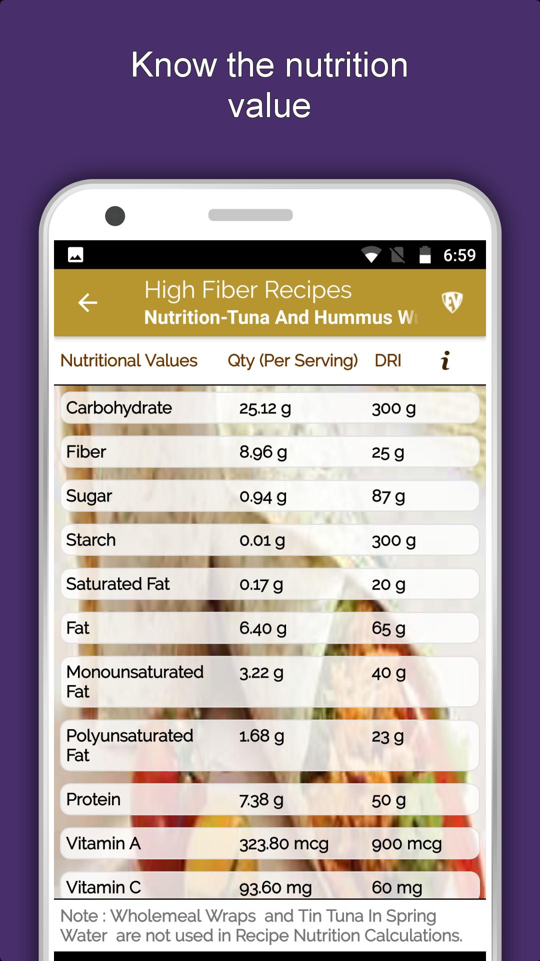 High Fiber Food Diet Recipes Offline, Antioxidants 1.1.8 Screenshot 7