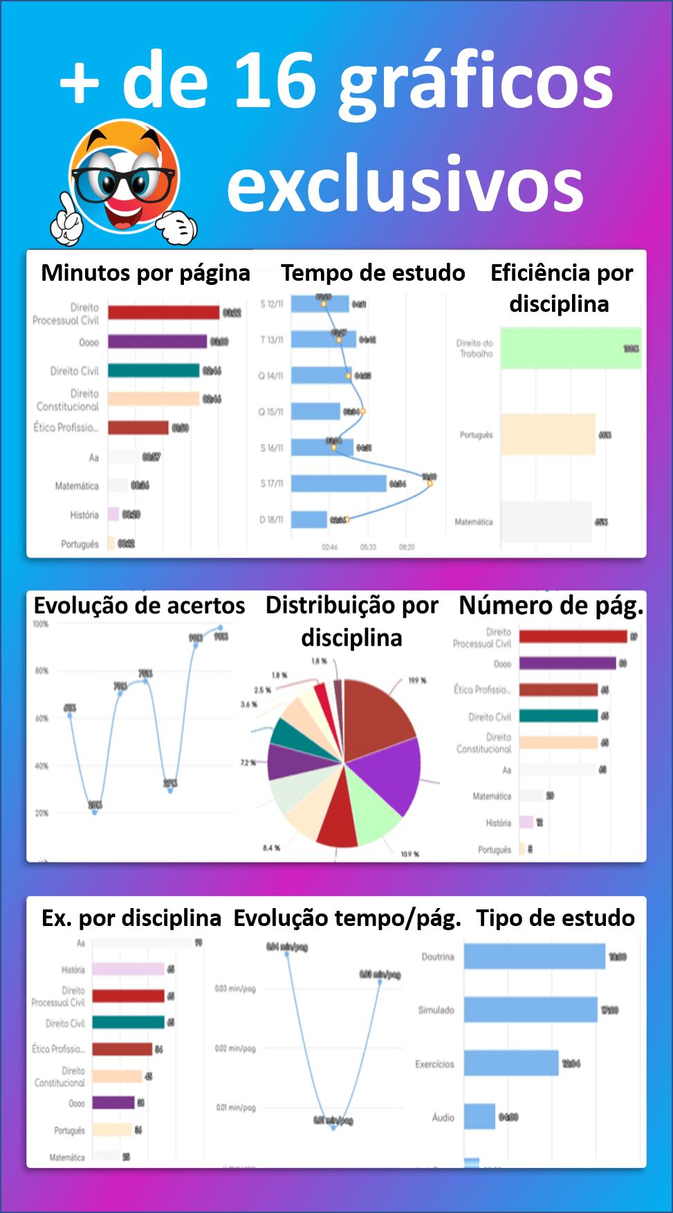 Estudaqui plano de estudo eficiente personalizado 2.8.1 Screenshot 4