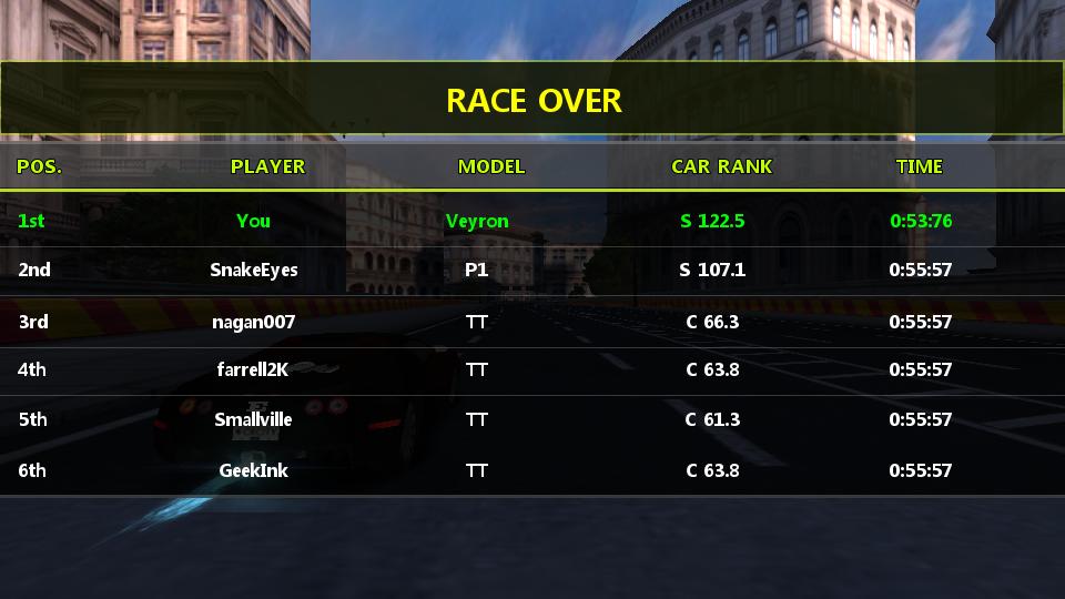 Car Racing 3D (City Racing) 1.0 Screenshot 6