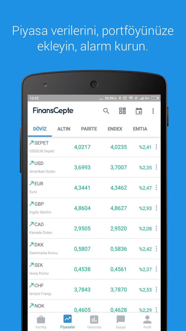 FinansCepte Döviz & Altın Kurları - Borsa BitCoin 5.6.7 Screenshot 15