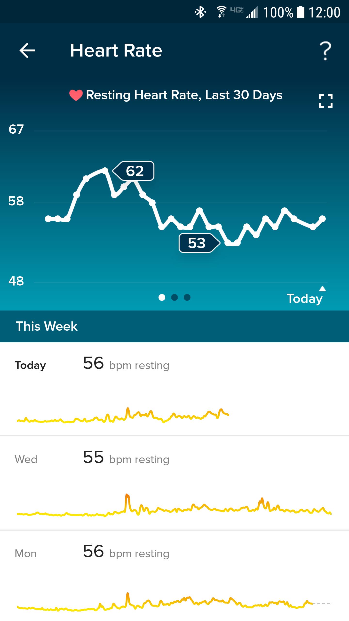 Fitbit  Screenshot 3