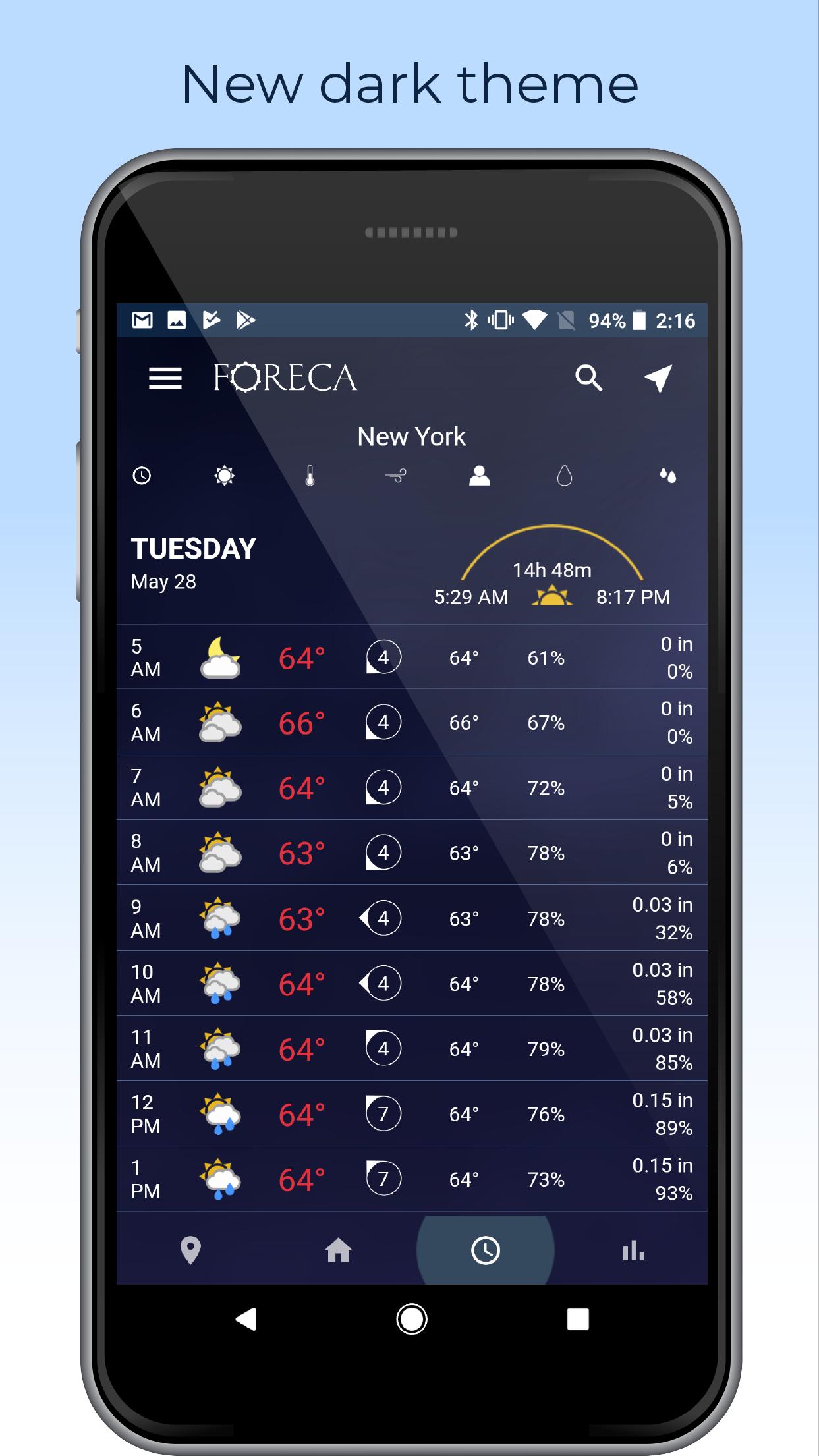 Foreca Weather 4.9.12 Screenshot 3