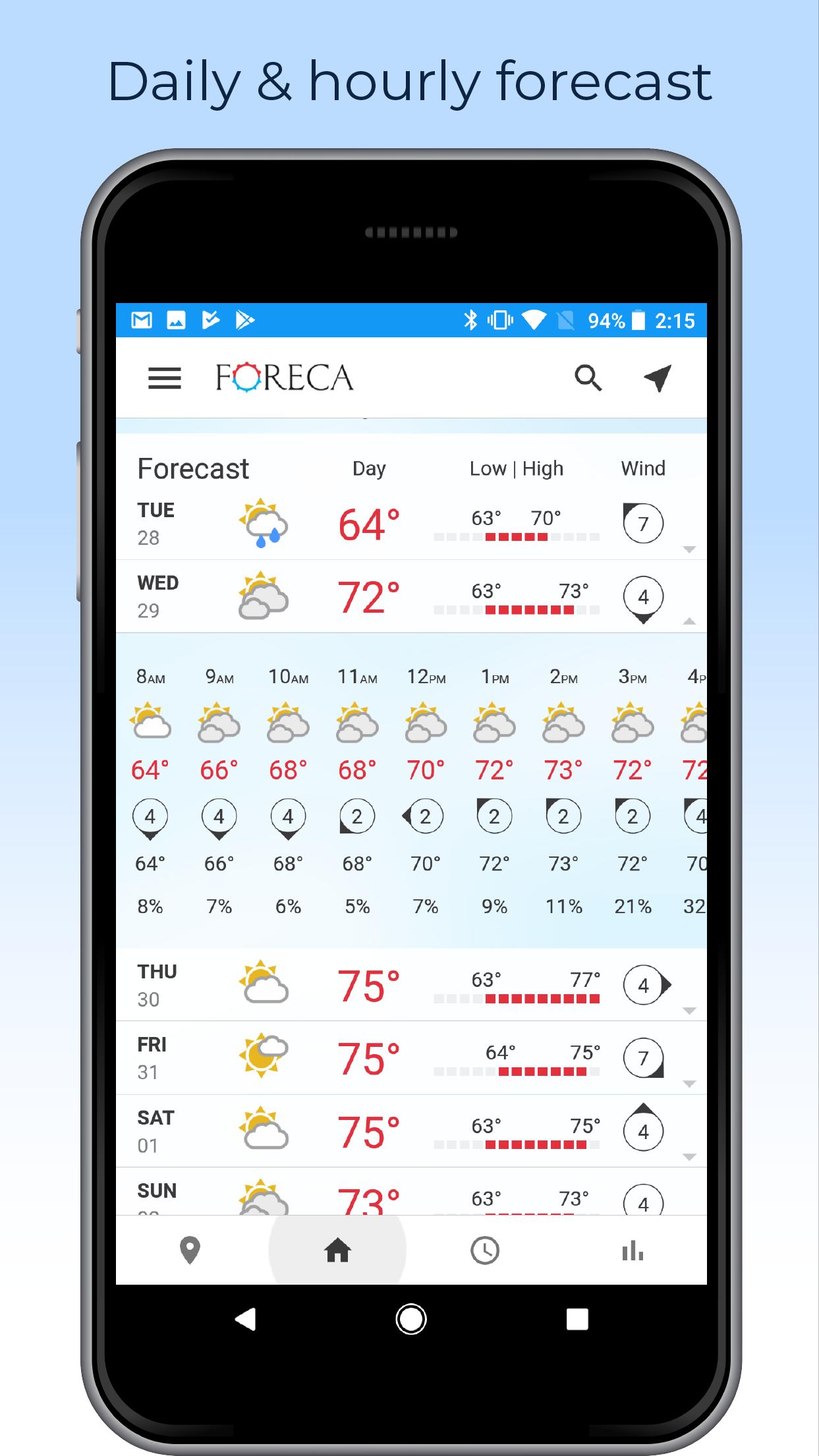 Foreca Weather 4.9.12 Screenshot 4