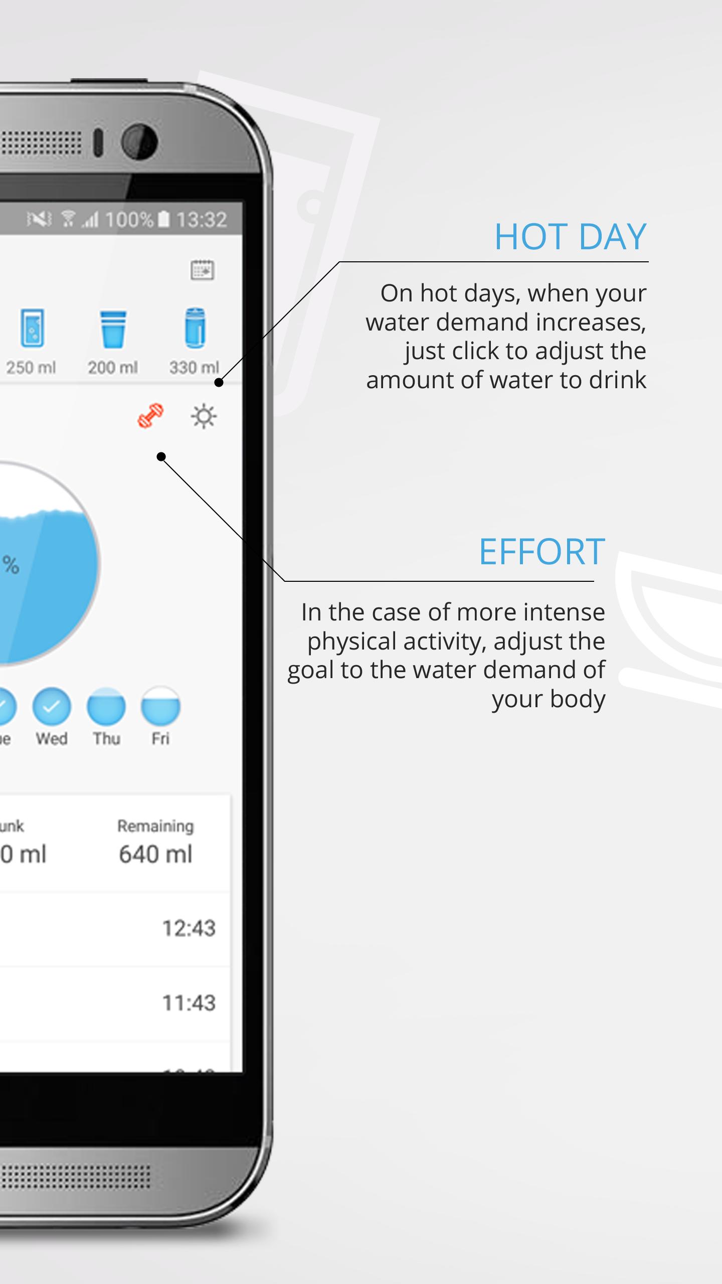 Water Drink Reminder - Hydro 2.2.2 Screenshot 11
