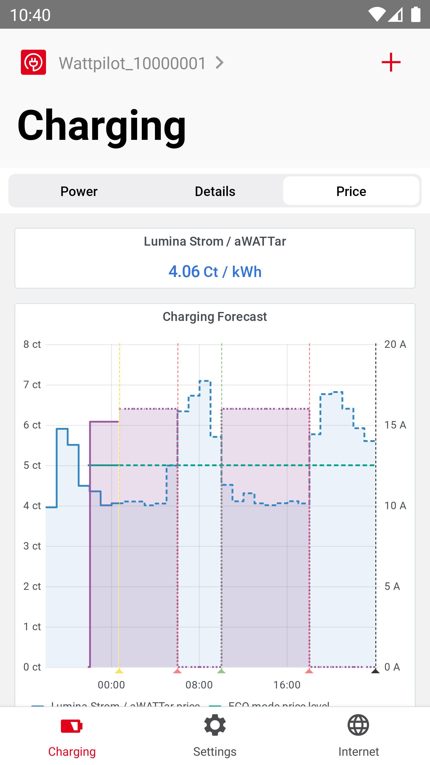 Solar.wattpilot 1.1.2 Screenshot 4