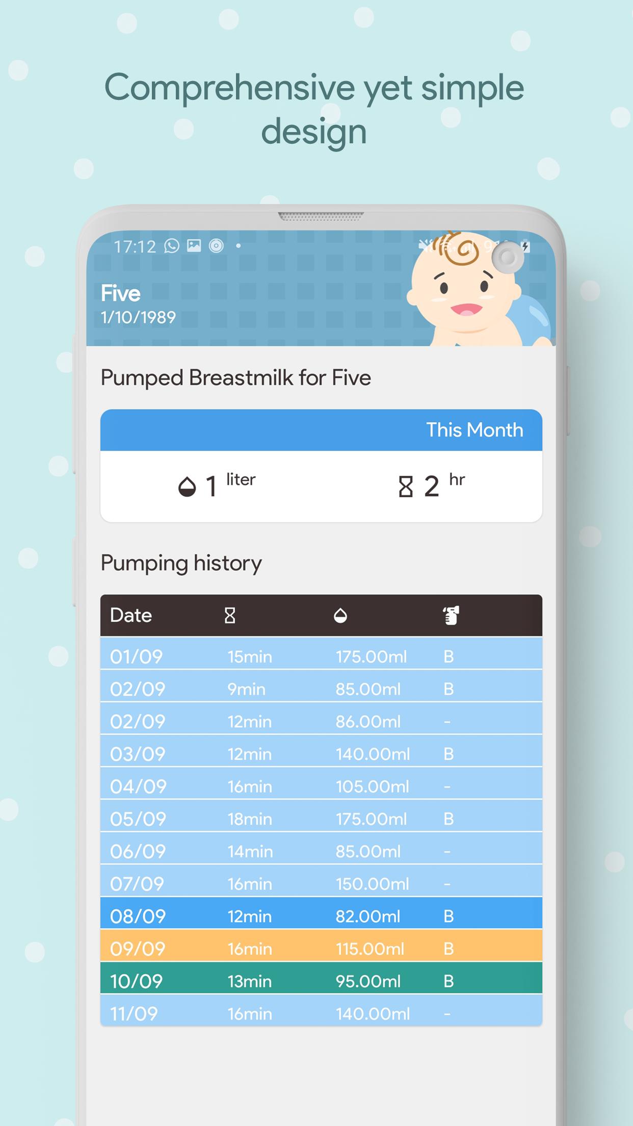 Mom's Pumping Journal - Tracker for your baby 3.3 Screenshot 6