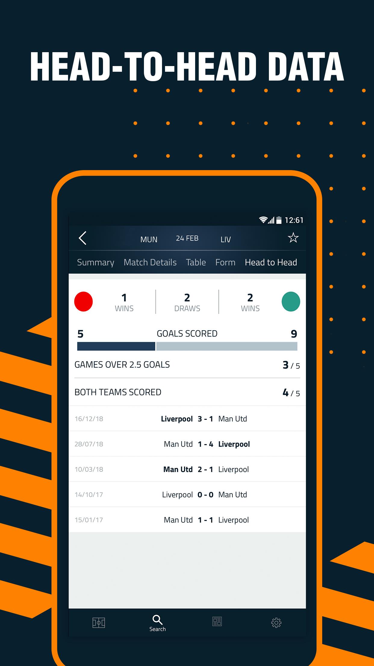 Goal Live Scores 4.4.3 Screenshot 3