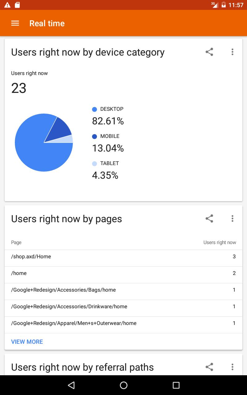 Google Analytics 3.8.9 Screenshot 13