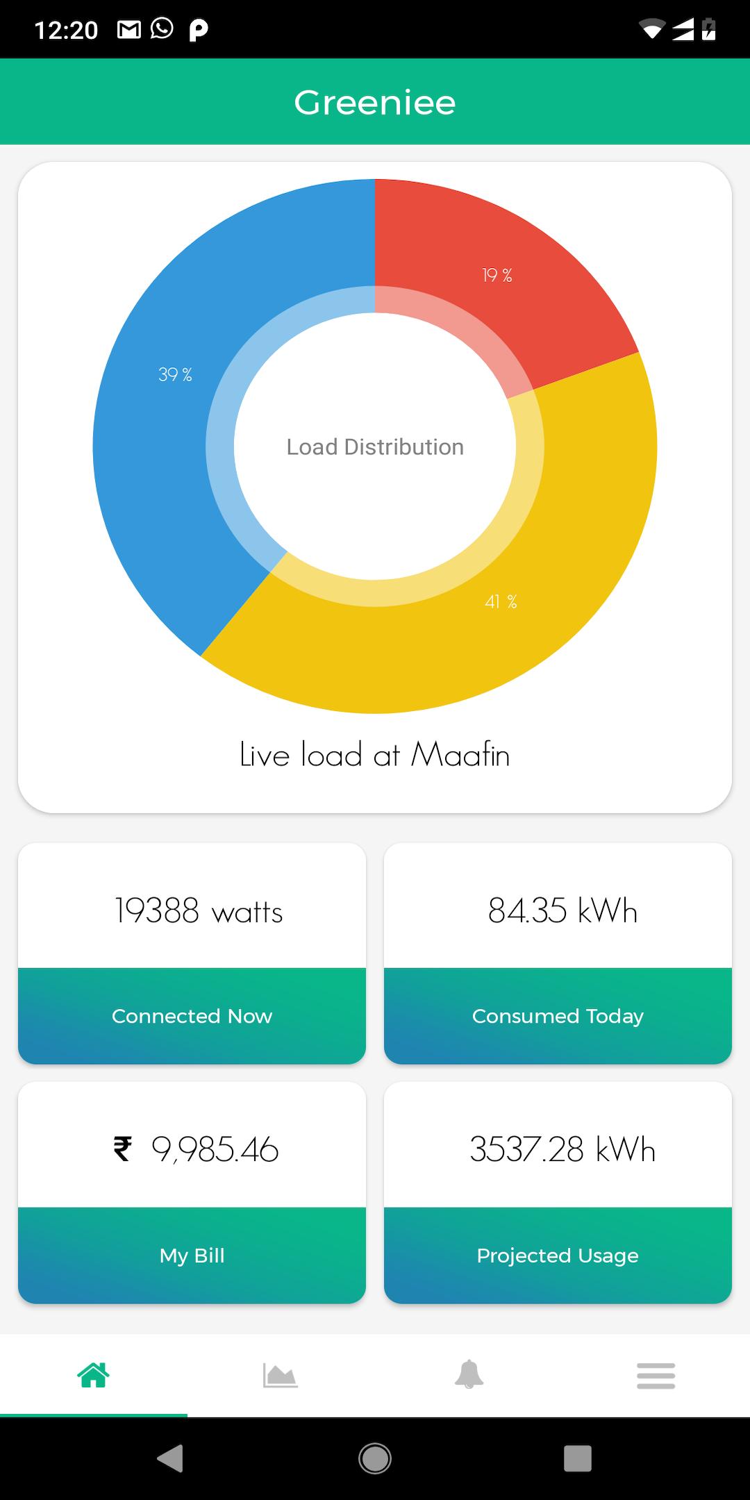 Greeniee Smart Energy Monitor 2.4.2 Screenshot 3