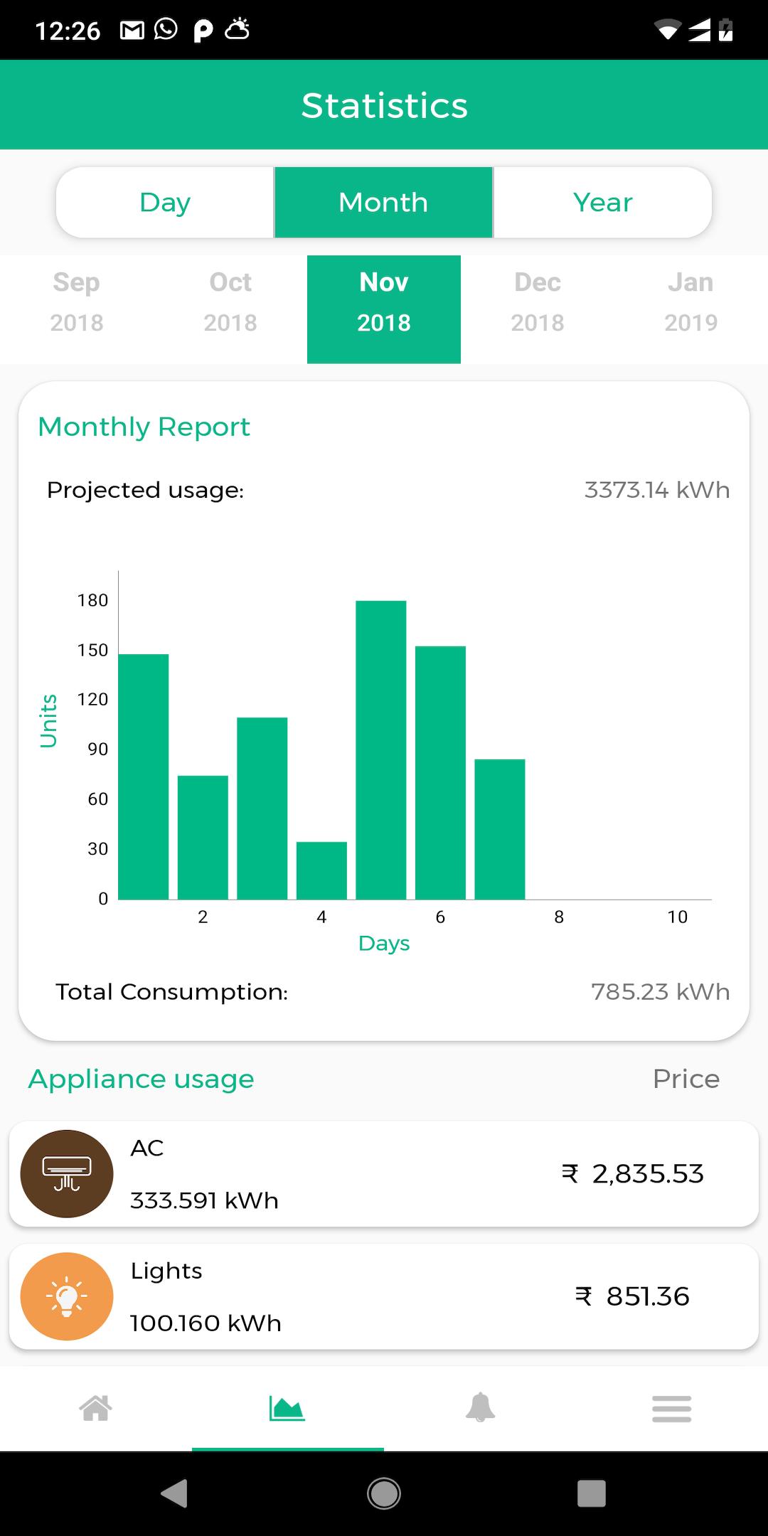 Greeniee Smart Energy Monitor 2.4.2 Screenshot 6