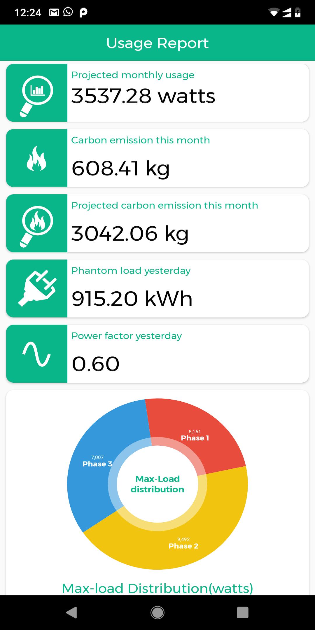 Greeniee Smart Energy Monitor 2.4.2 Screenshot 7