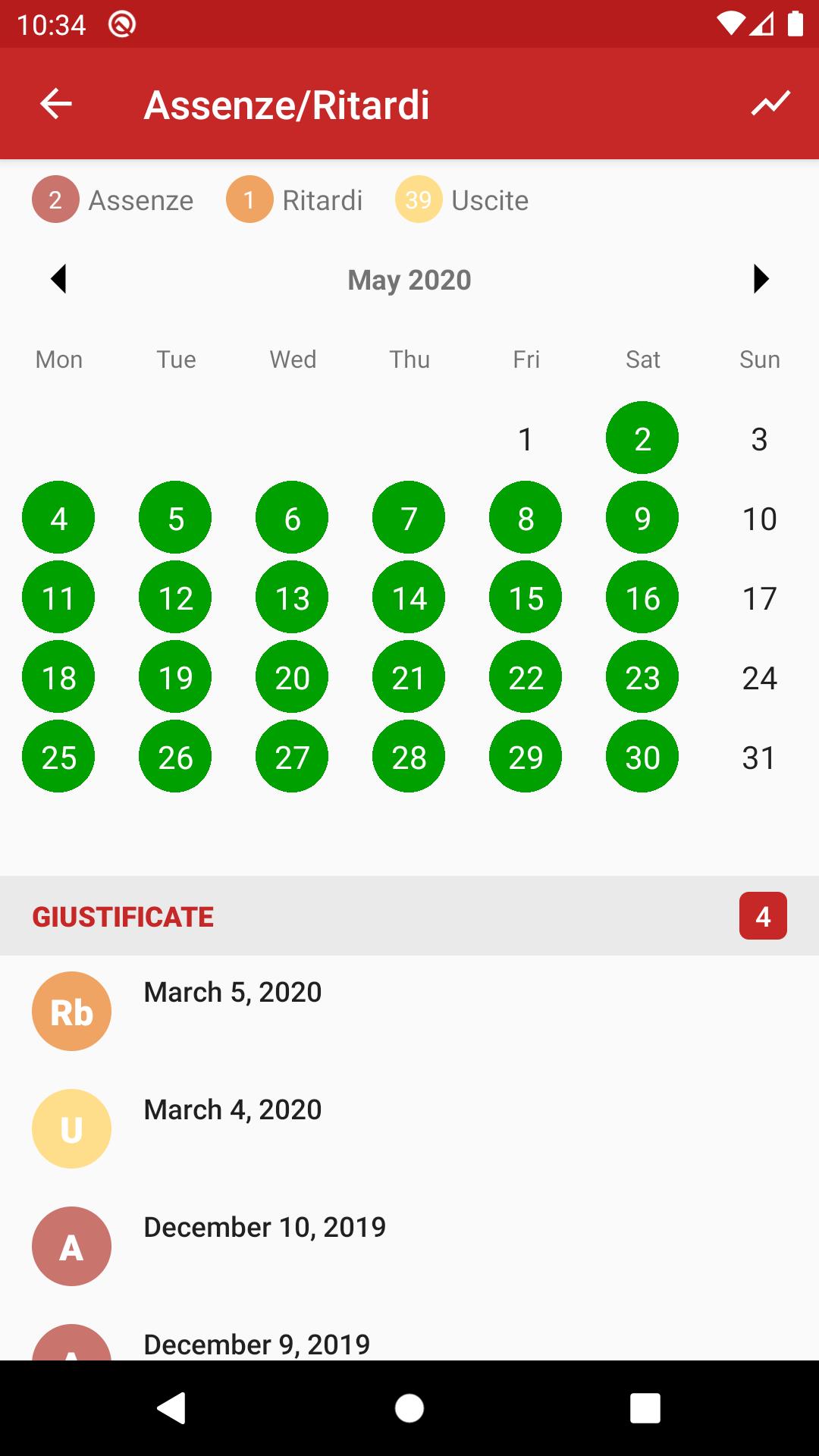 ClasseViva Famiglia 3.3.4 Screenshot 5