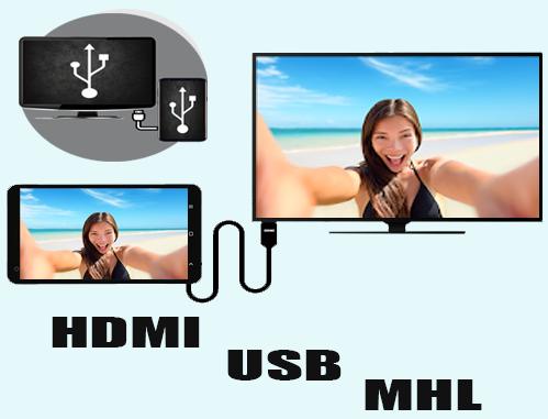 Mobile Connect To TV USB 108 Screenshot 1