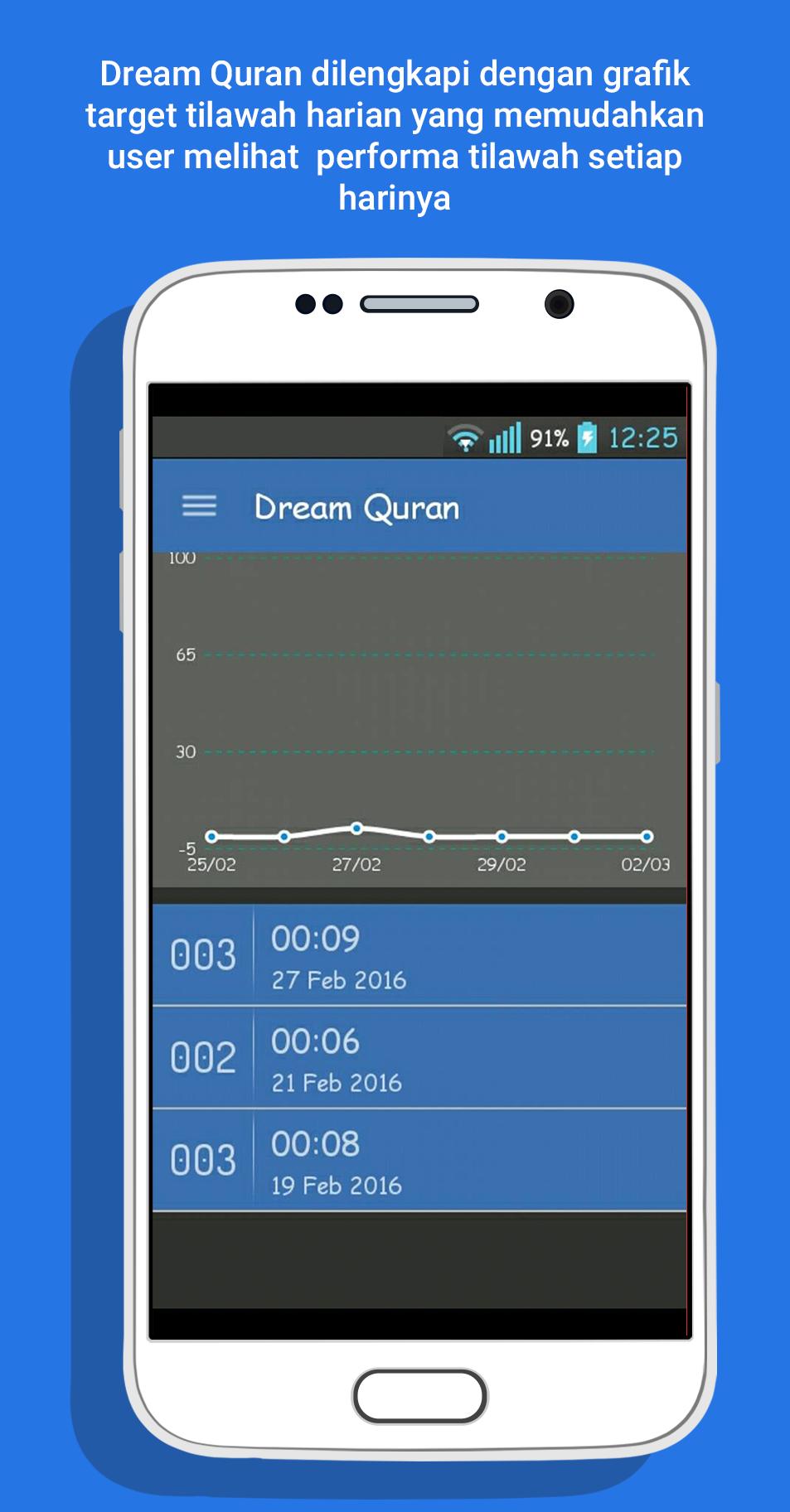 Al Quran Tajwid - Dream Quran 3.1.2 Screenshot 5